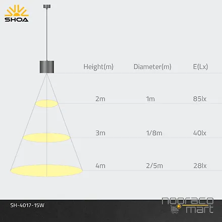 آویز 15 وات SH4017S شعاع