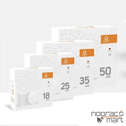 پنل روکار 25 وات مربع نوریکس