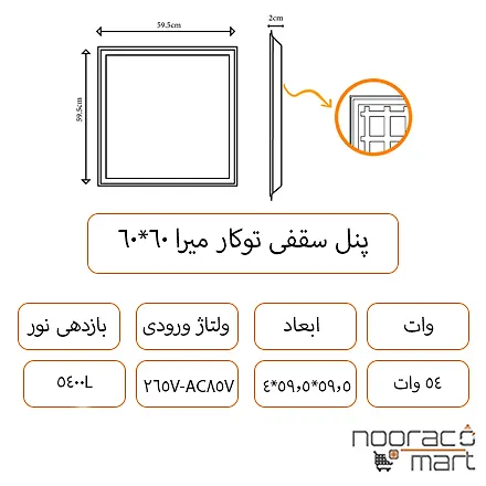 توضیخات پنل توکار میرا 54وات-60x60 داتیس