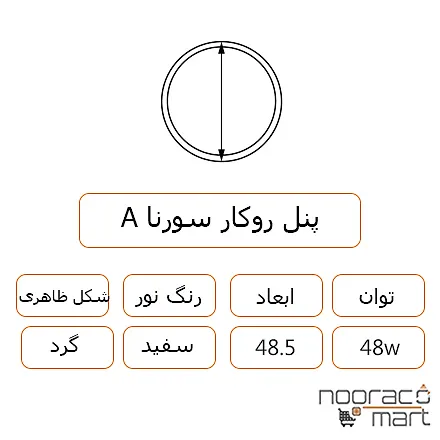 توضیحات پنل روکار سورنا 48 وات گرد داتیس