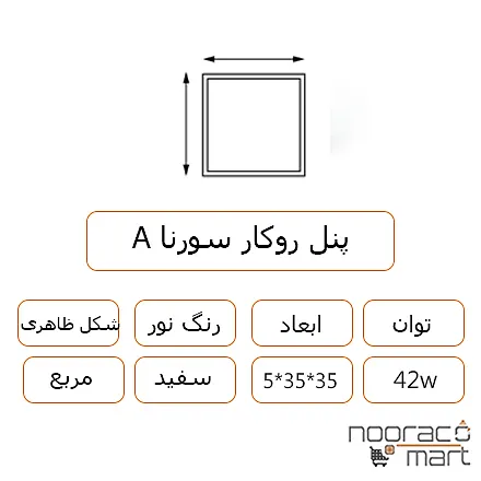 توضیحات پنل روکار سورنا 42 وات مربع داتیس