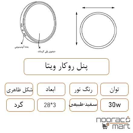 توضیحات پنل روکار ویتا 30 وات دایره داتیس