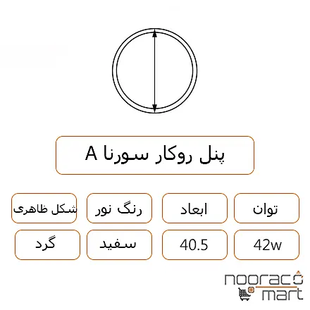 توضیحات پنل روکار سورنا 42 وات گرد داتیس