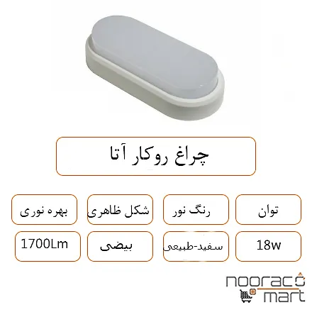 توضیحات چراغ روکار آتا 18 وات داتیس