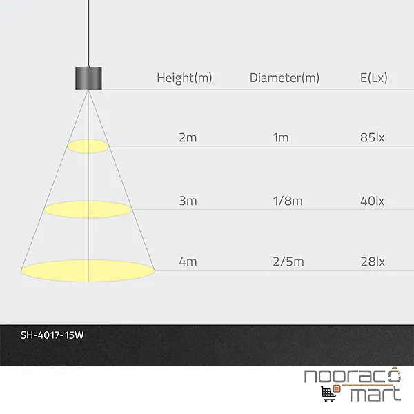 چراغ سقفی آویز استوانه 15 وات مشکی SH- 4017S شعاع