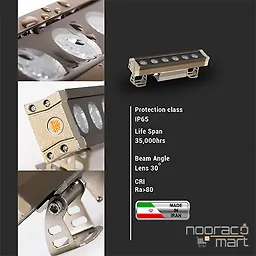 قیمت چراغ وال واشر sh-1395-36LED