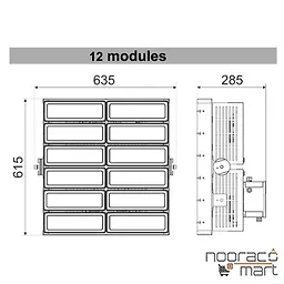 قیمت پروژکتور ماتریس 300 وات 60 درجه 3x1 گلنور