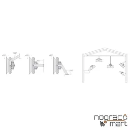 زوایا چراغ صنعتی آویز مریخ 1 165 وات Reduced glare گلنور