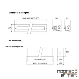 قیمت چراغ دفنی آذرین 1 (RGB) 12 وات 30 سانتی متر 50x15x3 درجه گلنور