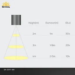 چراغ آویز 9 وات مشکی SH3017S شعاع