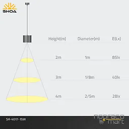 آویز 15 وات SH4017S شعاع