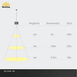 چراغ آویز 7 وات سفید SH5016S شعاع