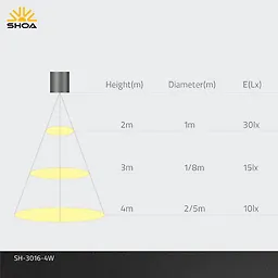 چراغ آویز 4 وات مشکی SH3016S شعاع