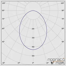 زاویه چراغ توکار گرد آریانا 12 وات دهانه 10cm با دیفیوزر شیری ساتن مازی نور
