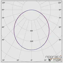 زاویه چراغ روکار 42 وات اپتیلد(30x120)  با صفحه سفید ساتن مازی نور