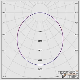زاویه چراغ توکار 54 وات اپتیلد(60x60) صفحه سفید ساتن مازی نور