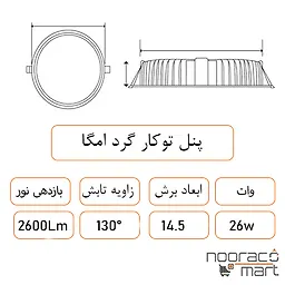 توضیحات پنل توکار گرد امگا 26 وات داتیس