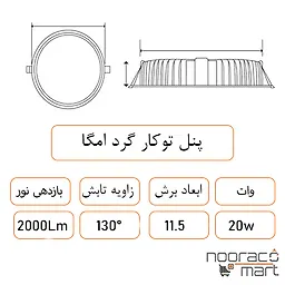 توضیحات پنل توکار گرد امگا 20 وات داتیس