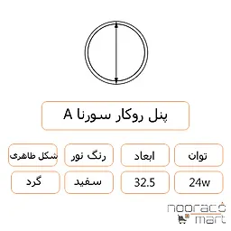 توضیحات پنل روکار سورنا 24 وات 32x5 سانتی متری گرد داتیس