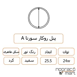 توضیحات پنل روکار سورنا 24 وات گرد داتیس