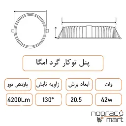 توضیحات پنل توکار گرد امگا 42 وات داتیس