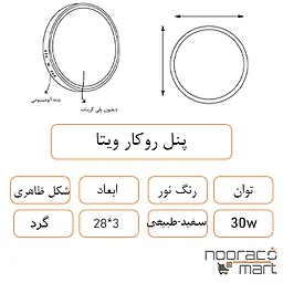 توضیحات پنل روکار ویتا 30 وات دایره داتیس