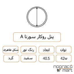 توضیحات پنل روکار سورنا 42 وات گرد داتیس