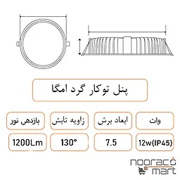 توضیحات پنل توکار گرد امگا 12(IP45) وات داتیس