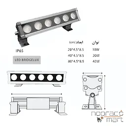 توضیحات وال واشر ال ای دی 10 وات داتیس