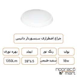 توضیحات چراغ اضطراری سنسوردار18 وات داتیس