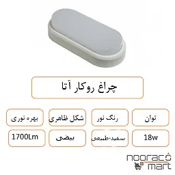 توضیحات چراغ روکار آتا 18 وات داتیس