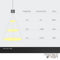 چراغ سقفی آویز استوانه 15 وات مشکی SH- 4017S شعاع