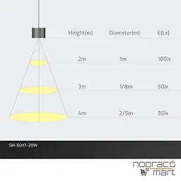 چراغ سقفی آویز استوانه 20 وات مشکی SH- 5017S شعاع