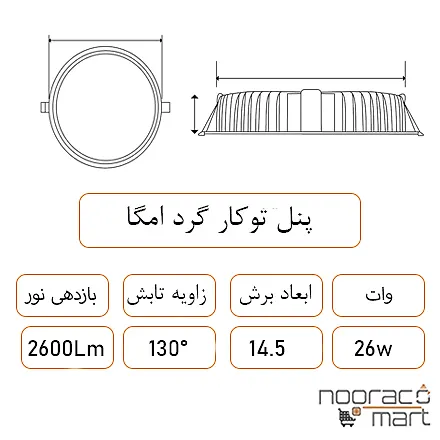 توضیحات پنل توکار گرد امگا 26 وات داتیس