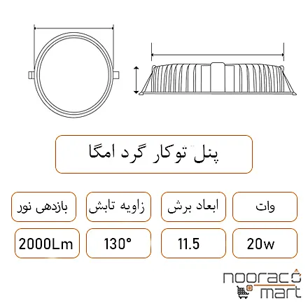 توضیحات پنل توکار گرد امگا 20 وات داتیس