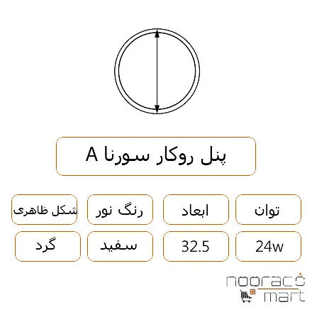 توضیحات پنل روکار سورنا 24 وات 32x5 سانتی متری گرد داتیس