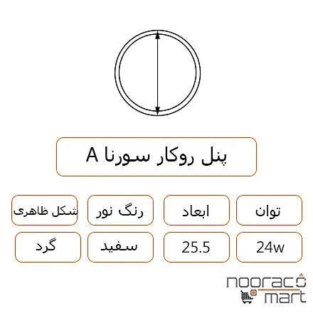 توضیحات پنل روکار سورنا 24 وات گرد داتیس