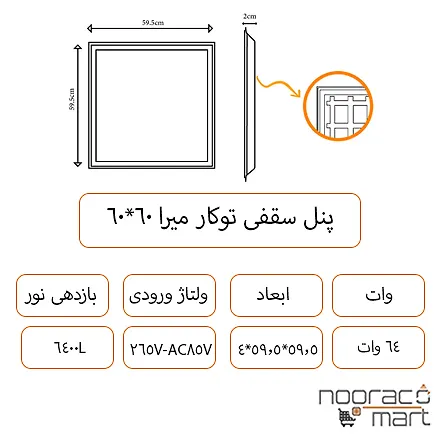توضیحات پنل توکار میرا 60x60- وات 64  داتیس