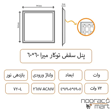 توضیحات پنل توکار میرا 72 وات-60x60 داتیس
