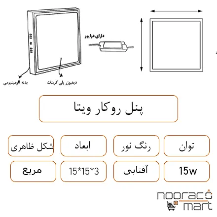 توضیحات پنل روکار ویتا 15 وات مربع داتیس
