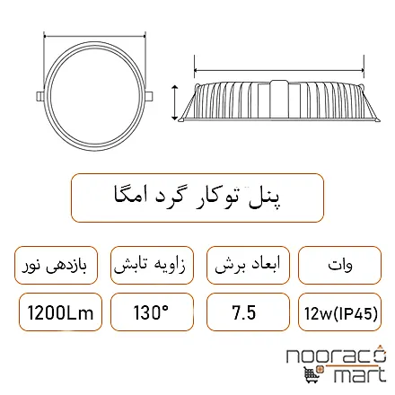 توضیحات پنل توکار گرد امگا 12(IP45) وات داتیس
